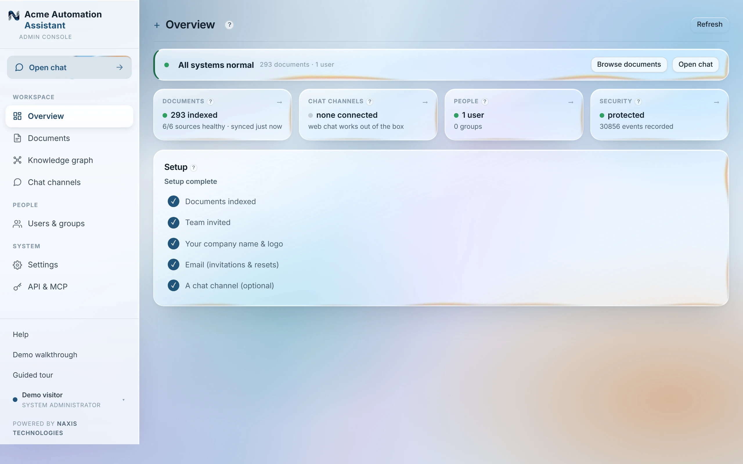 The console Overview: an all-systems-normal status line, tiles for Knowledge, Surfaces, People and Security, and the setup checklist, all green.