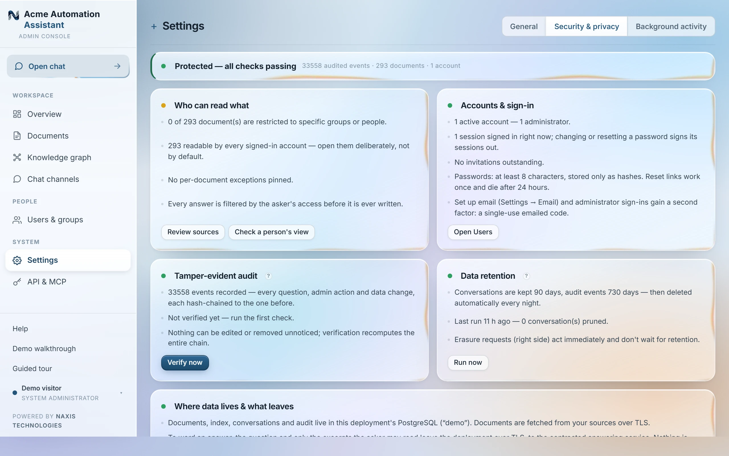 Settings on the Security &amp; privacy tab: a Protected — all checks passing banner, and cards for who can read what, accounts &amp; sign-in, the tamper-evident audit and data retention.